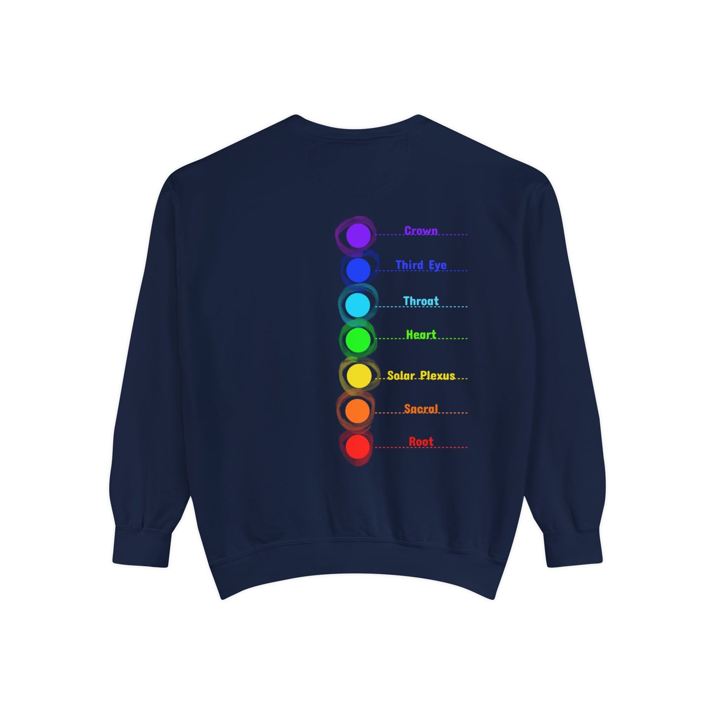 Unisex Garment-Dyed Sweatshirt