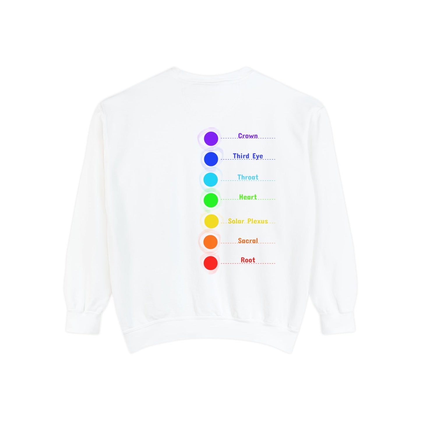 Unisex Garment-Dyed Sweatshirt